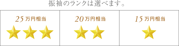 振袖のランクは選べます。