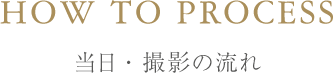 当日・撮影の流れ